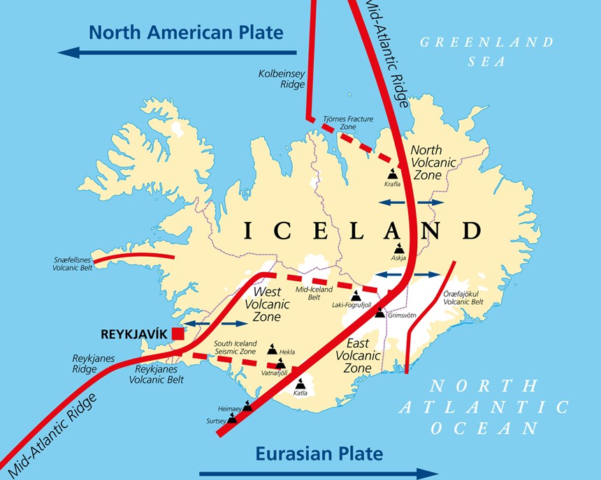 Iceland lies on the divergent boundary between Eurasian plate and North American plate. Map with volcanic zones and belts, ridges and most important volcanoes. 